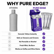 Why Pure Edge comparison