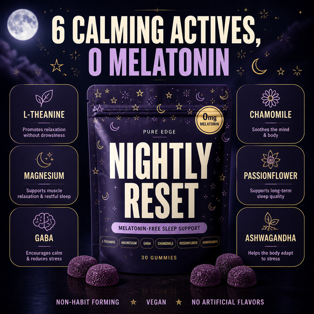 Nightly Reset ingredients: L-theanine, magnesium, GABA, chamomile, passionflower, ashwagandha