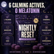 Nightly Reset ingredients: L-theanine, magnesium, GABA, chamomile, passionflower, ashwagandha