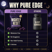 Pure Edge Nightly Reset vs other sleep gummies, melatonin-free