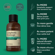 NAD+ EGF Firming Serum