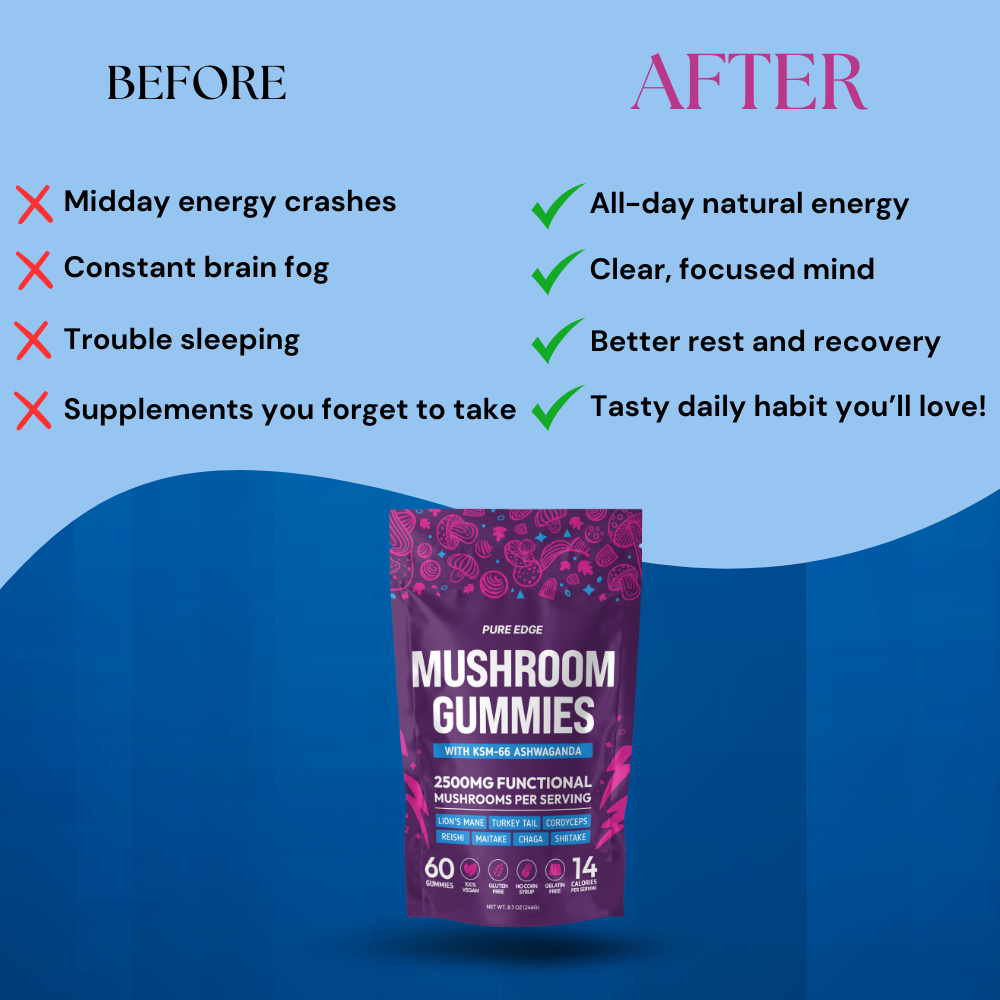 Pure Edge - Mushroom Gummies 17 Pure_Edge_-_Mushroom_Gummies_v2.png