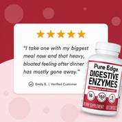 digestive 02 review
