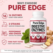 digestive 11 whychoose